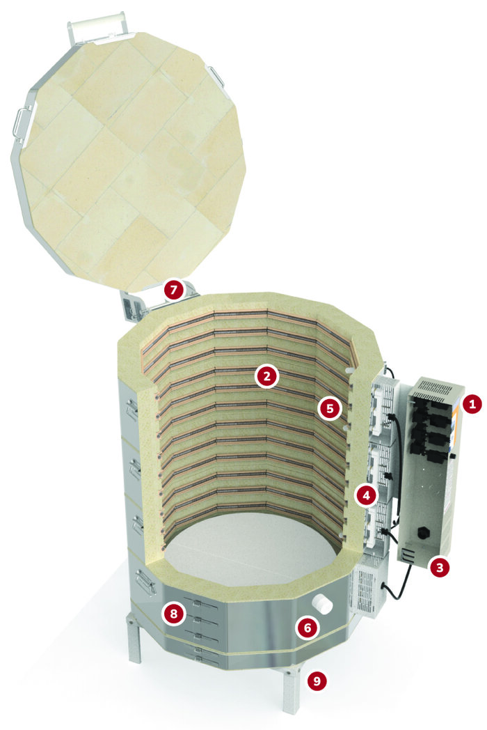Jupiter Sectional Kilns - Flexible & Expandable | Hot Kilns